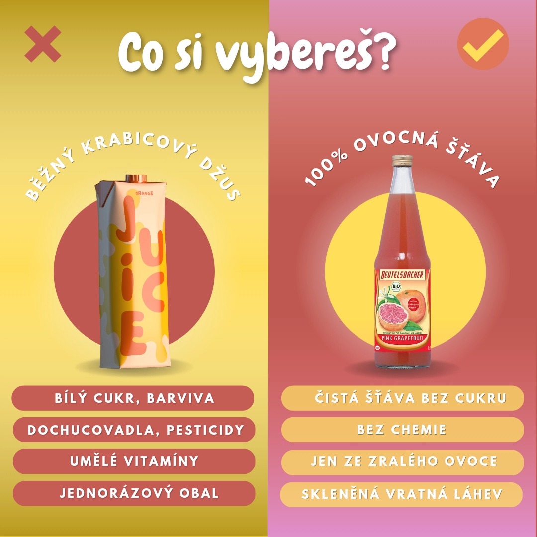 Džus - srovnání 