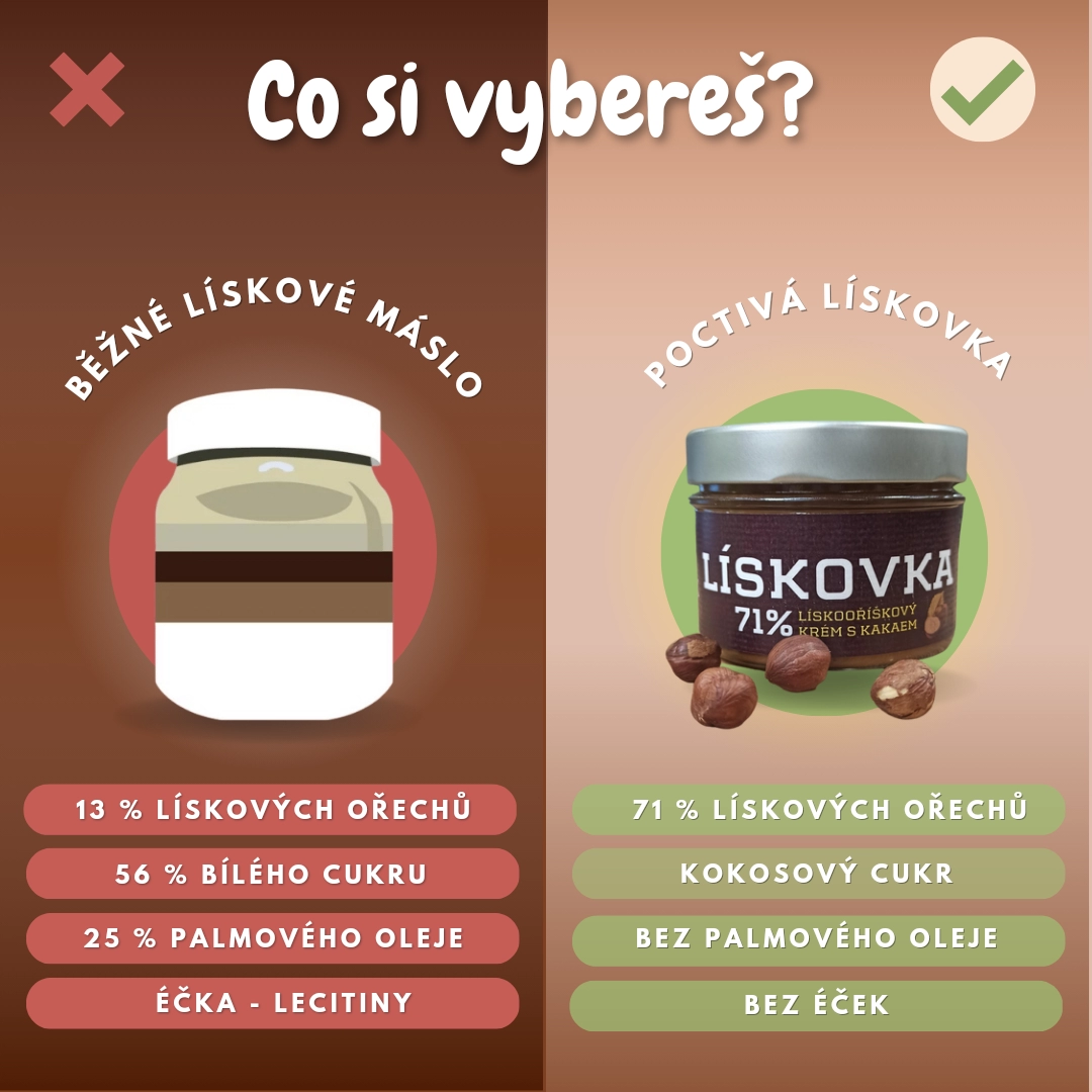 Hotová jídla od Soyky